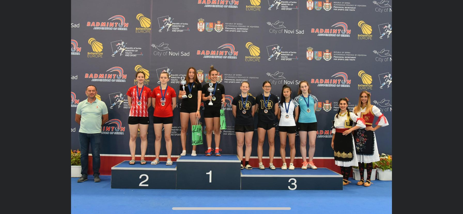 Tournament round up: Serbian U17 International NOVI SAD 2022 | Badminton Scotland